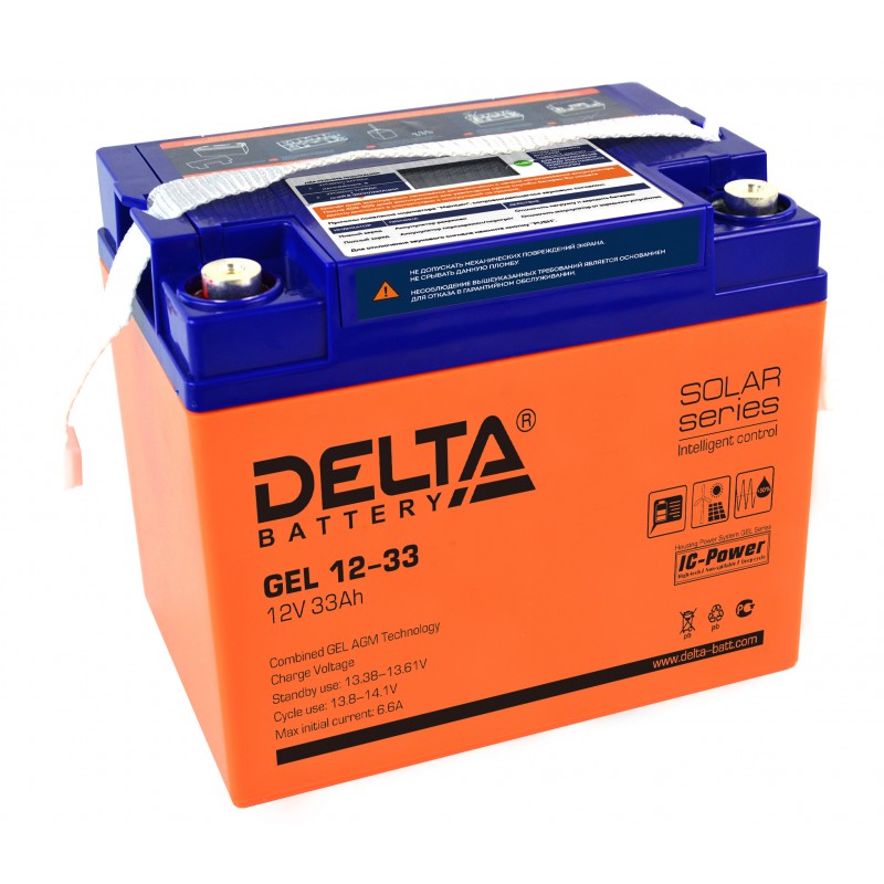 Купить Delta GEL 12-33